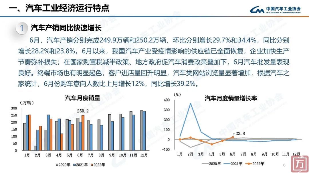 中国汽车工业协会： 2022年上半年汽车工业经济运行情况(图6)