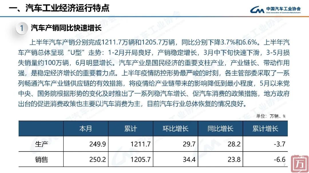 中国汽车工业协会： 2022年上半年汽车工业经济运行情况(图7)