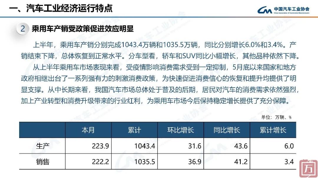 中国汽车工业协会： 2022年上半年汽车工业经济运行情况(图9)