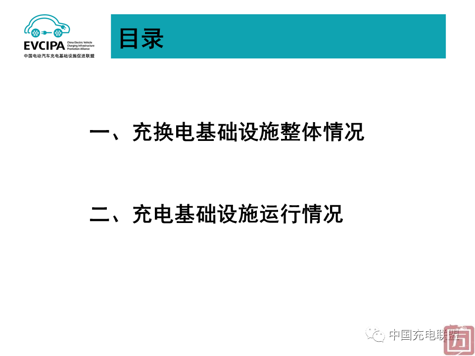 中国充电联盟：2022年6月全国电动汽车充换电基础设施运行情况(图2)