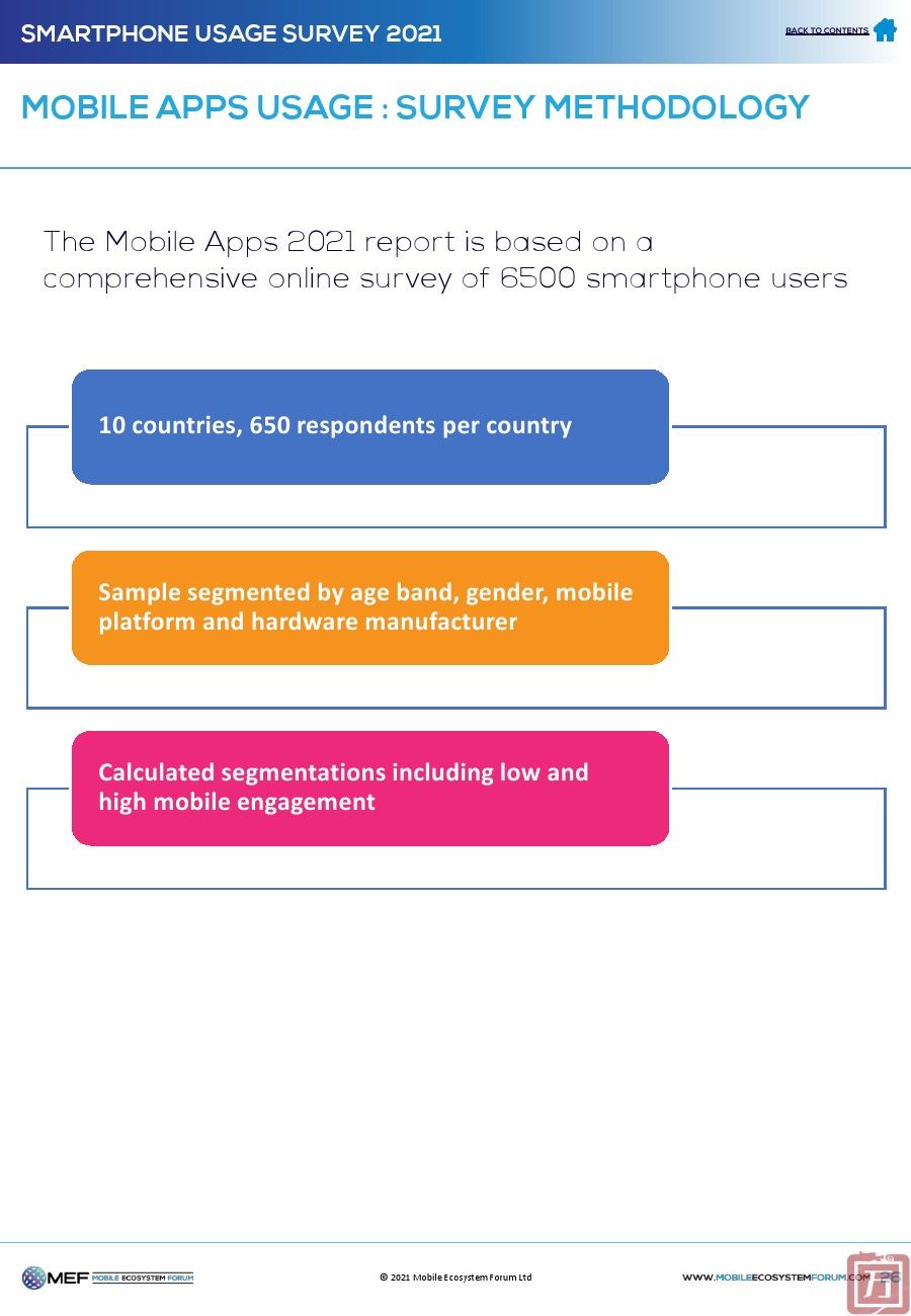 MEF：2021年移动应用用户调查报告(图26)