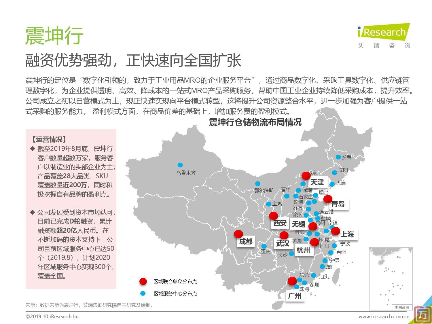 艾瑞咨询：2019年中国工业品B2B市场研究报告（附下载）(图40)