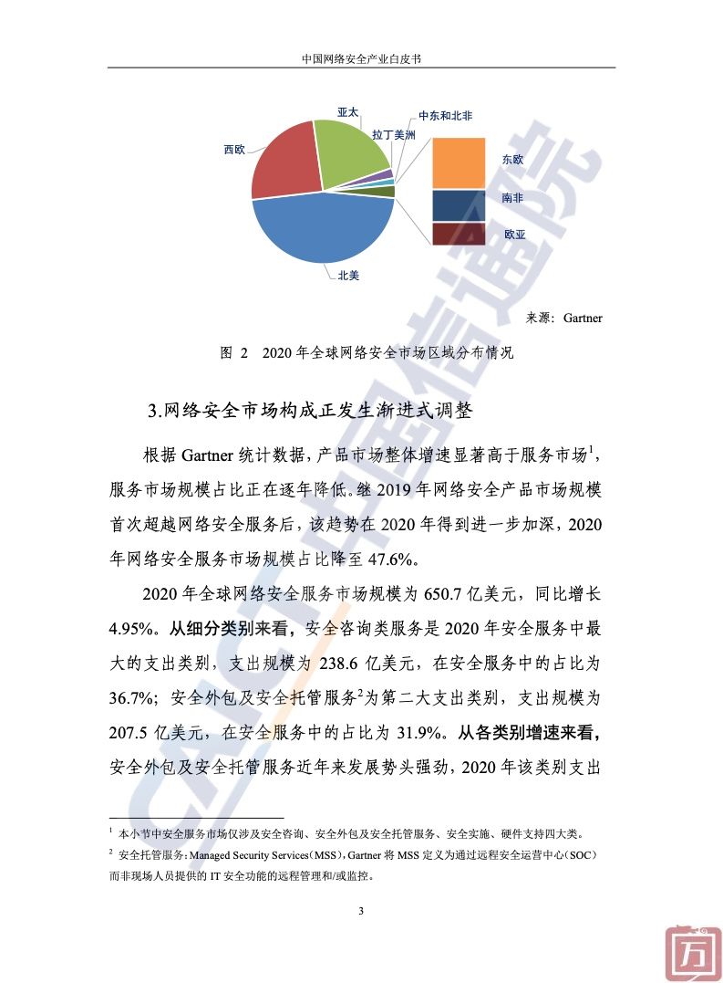 中国信通院：2022年中国网络安全产业白皮书（附下载）(图9)