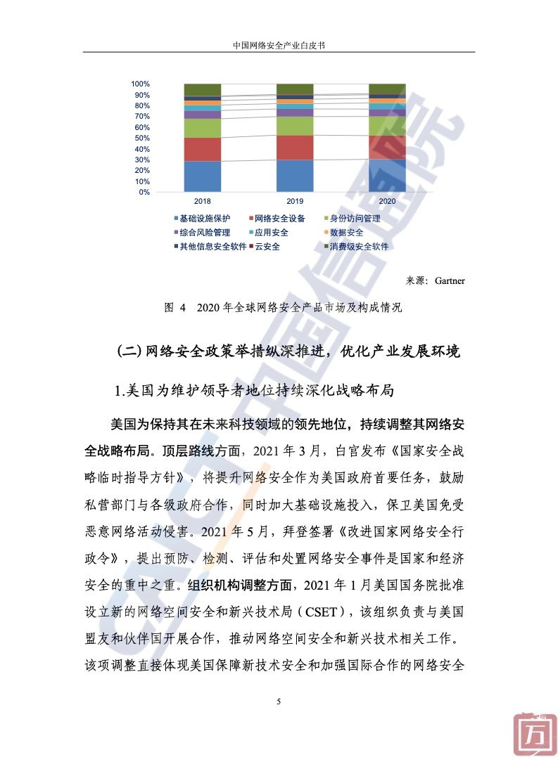 中国信通院：2022年中国网络安全产业白皮书（附下载）(图11)