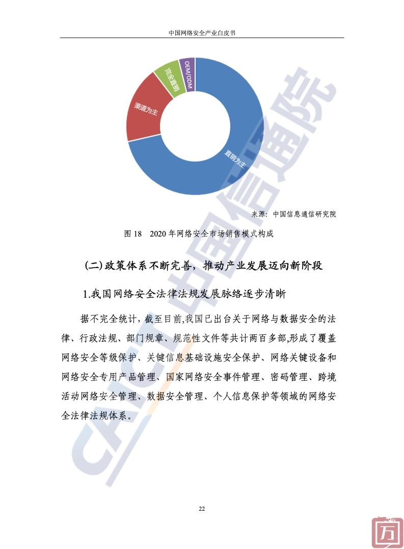 中国信通院：2022年中国网络安全产业白皮书（附下载）(图28)