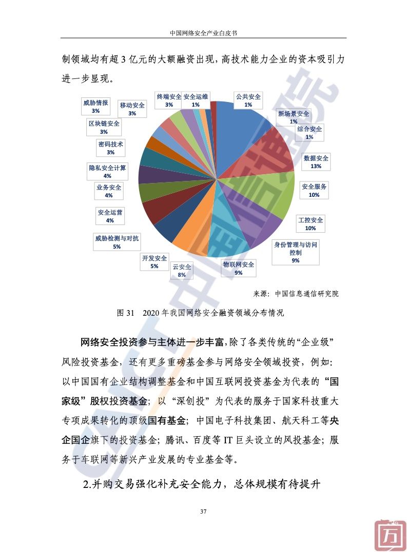 中国信通院：2022年中国网络安全产业白皮书（附下载）(图43)