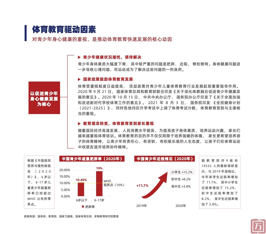 多鲸教育研究院：2022中国素质教育行业报告（附下载）(图37)