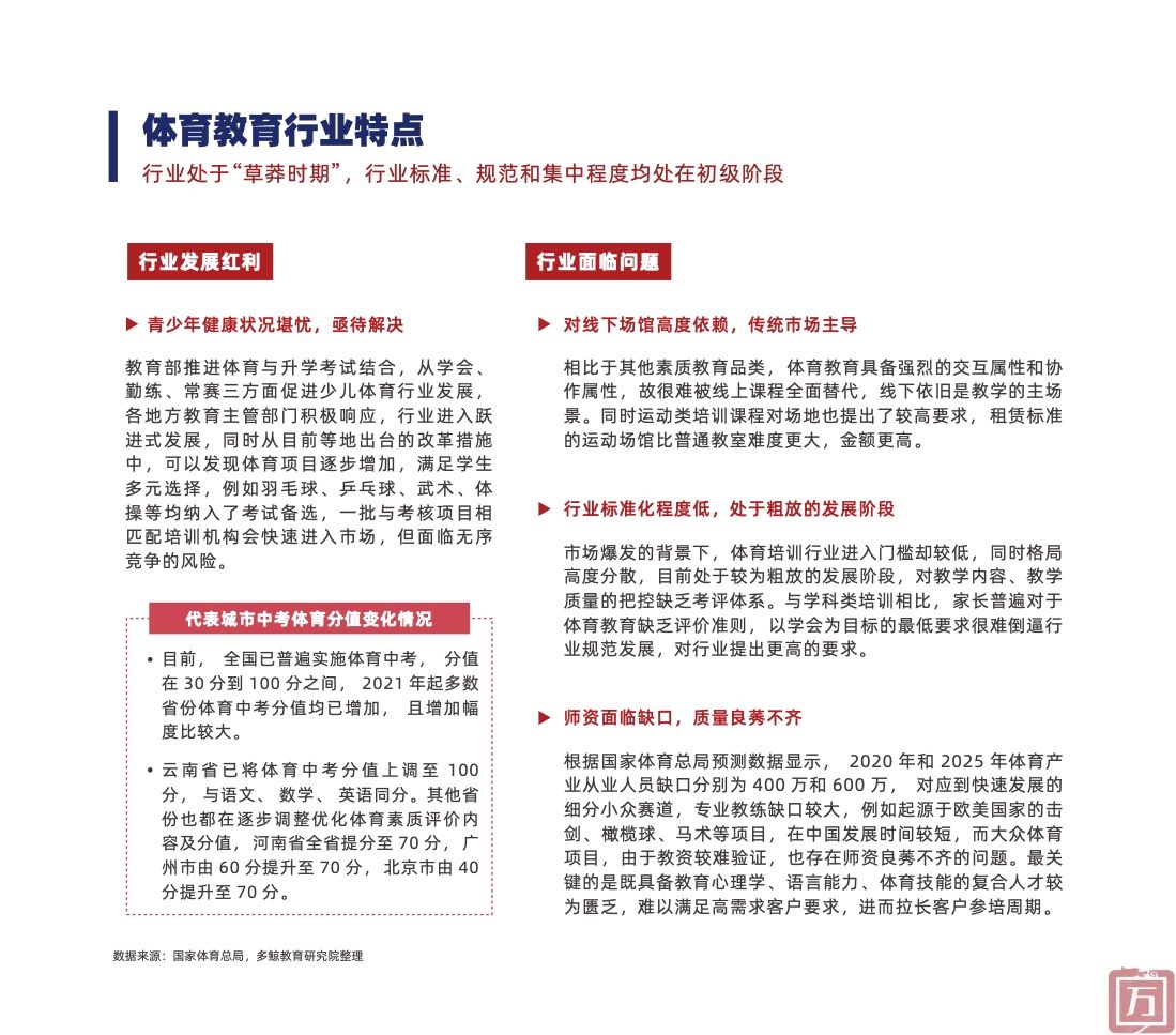 多鲸教育研究院：2022中国素质教育行业报告（附下载）(图38)
