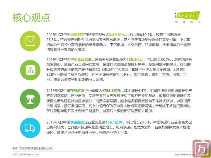 艾瑞咨询：2019上半年中国电子商务行业数据报告（附下载）(图2)