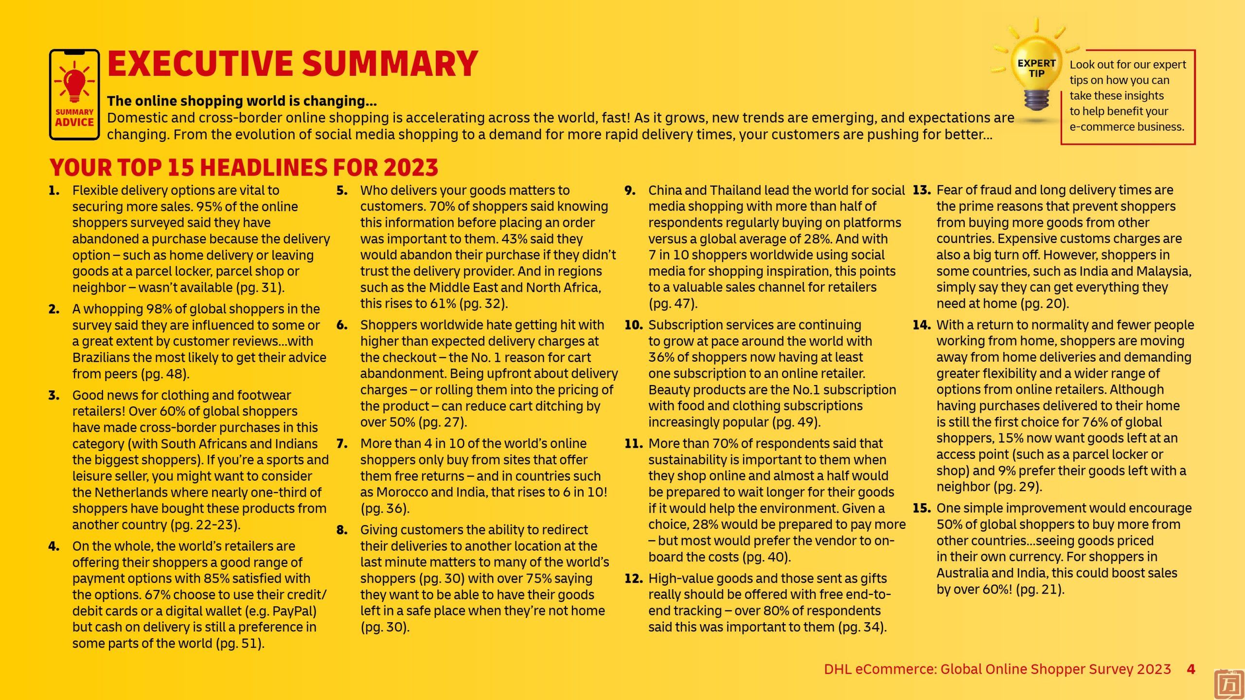 DHL：2023年全球网购消费者调查报告(图3)