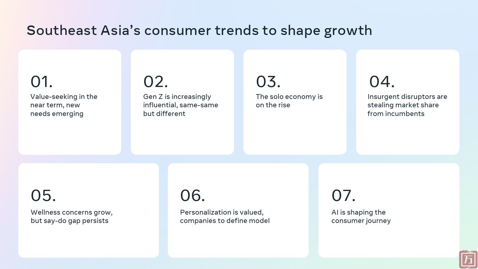 大胆举动：引领东南亚下一波消费增长报告(图12)