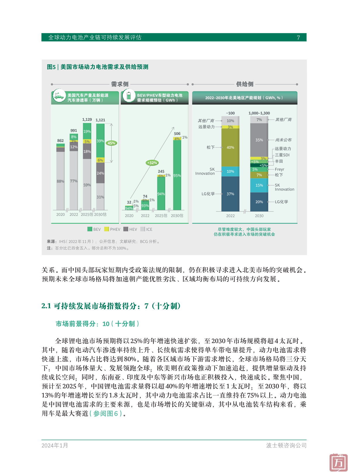 BCG：2024年全球动力电池产业链可持续发展评估(图9)