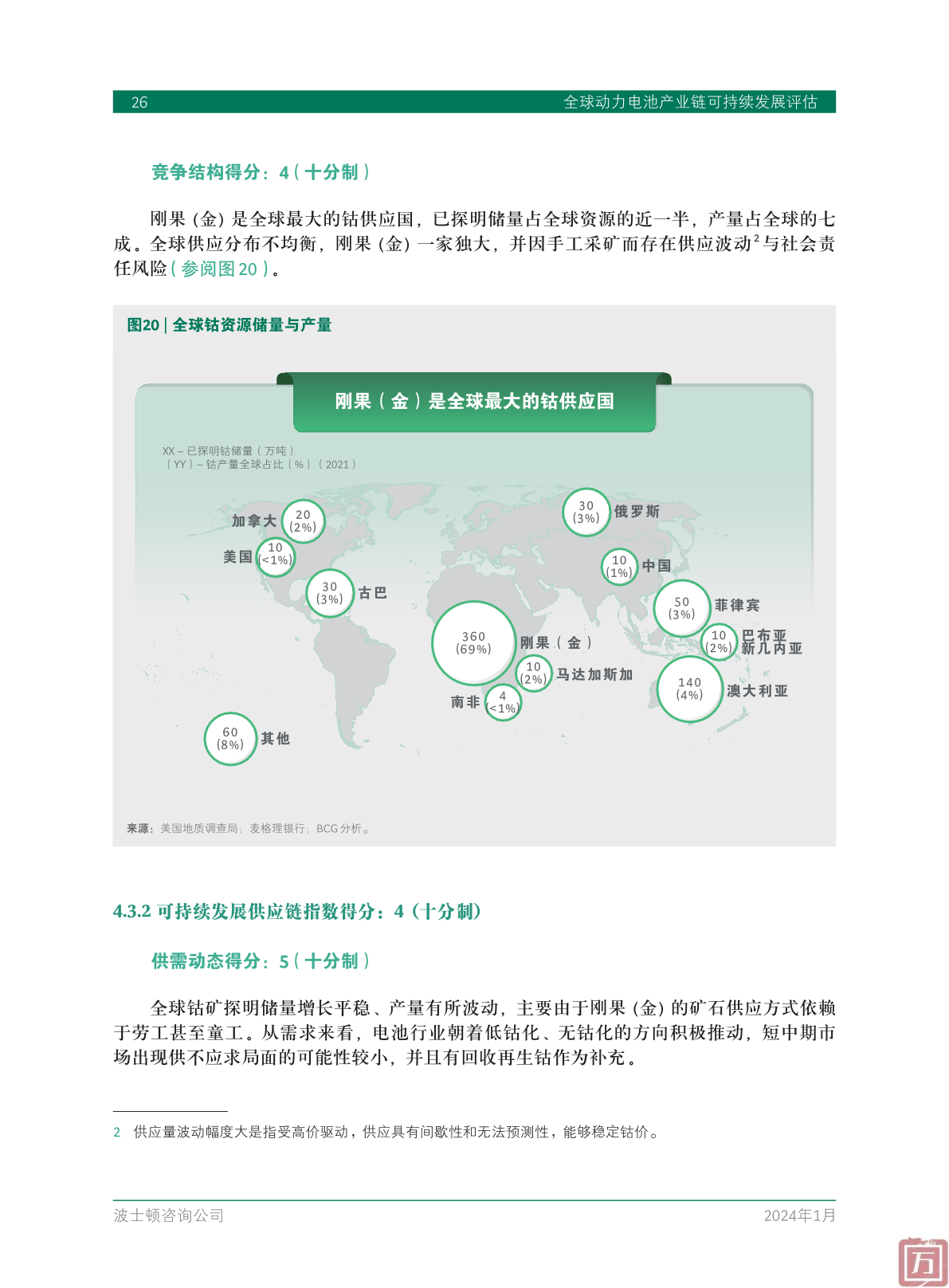 BCG：2024年全球动力电池产业链可持续发展评估(图28)