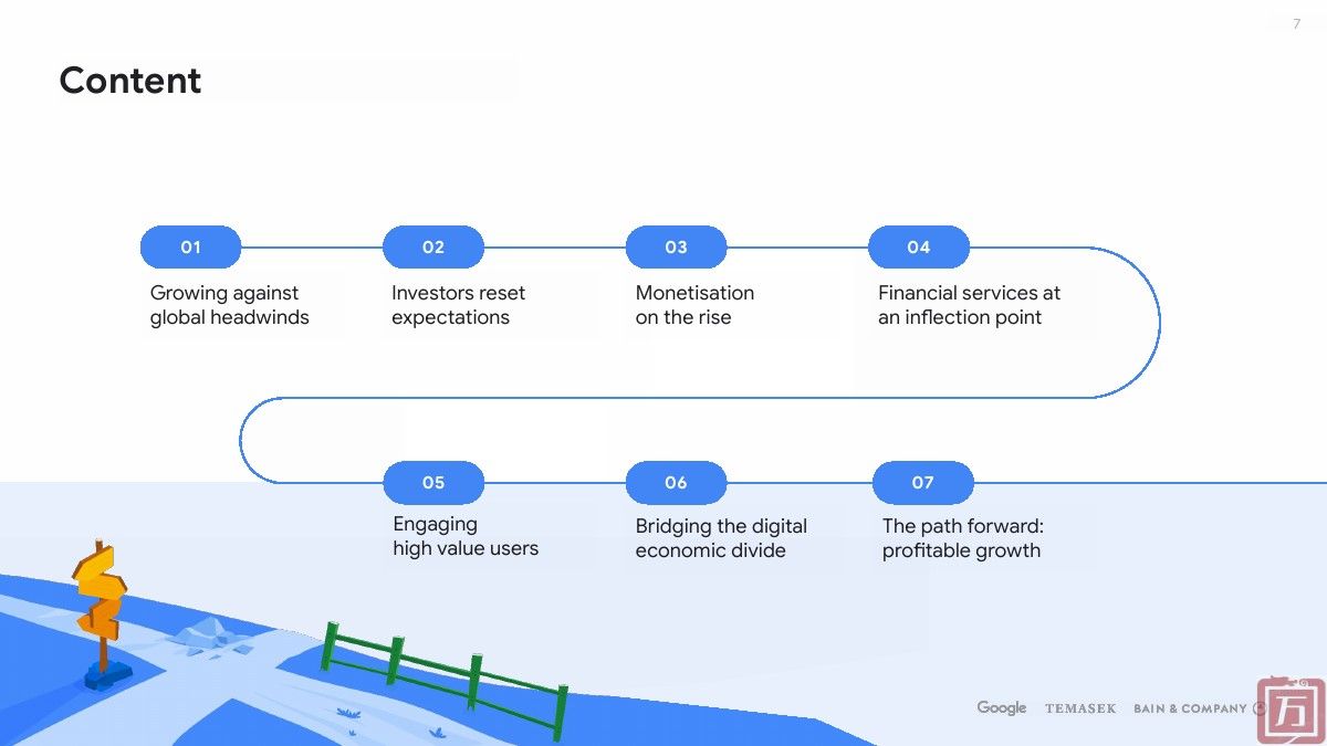 谷歌：2023年东南亚地区电子商务报告(图7)