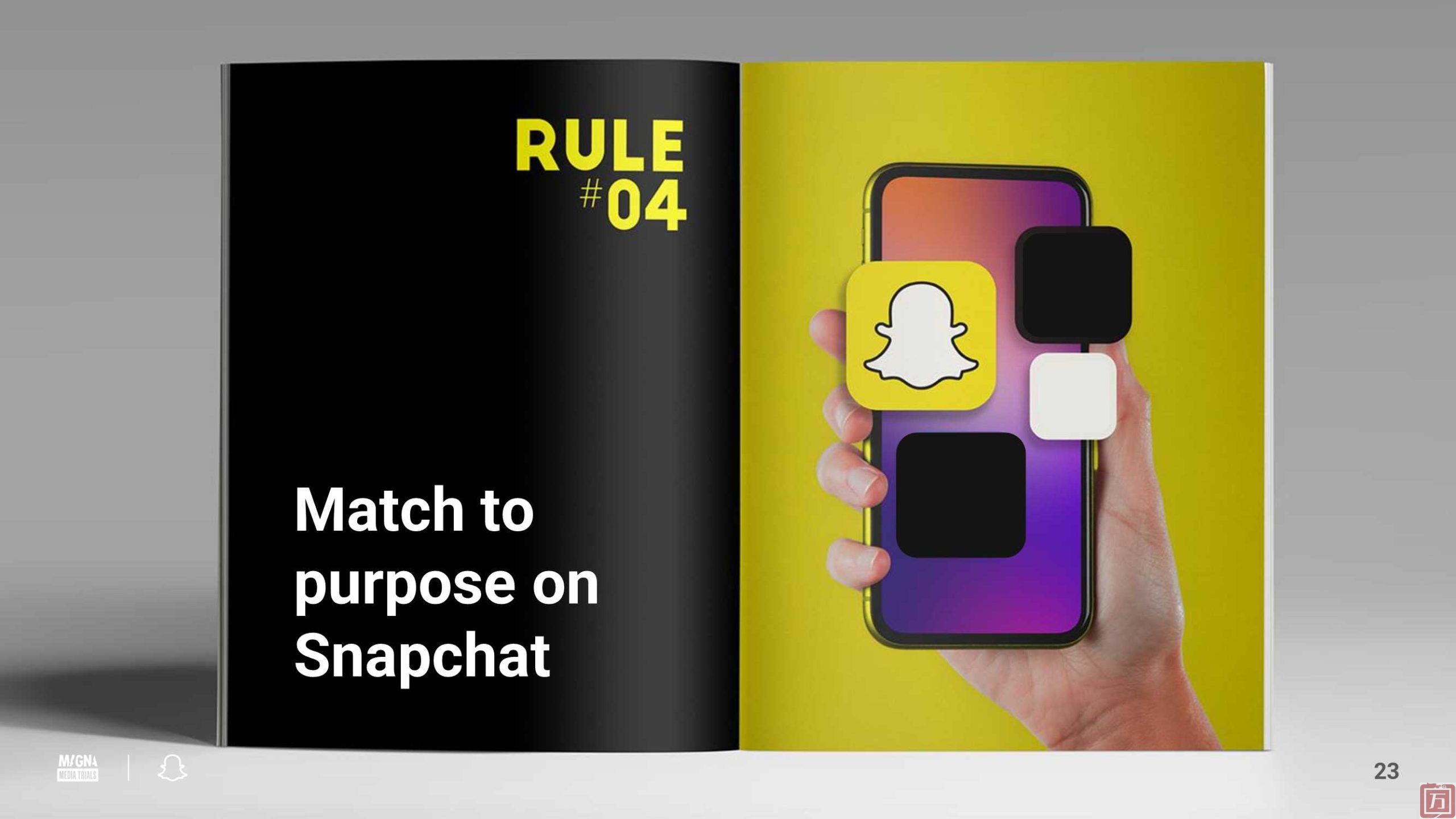 Snapchat：2024年网红营销报告(图23)