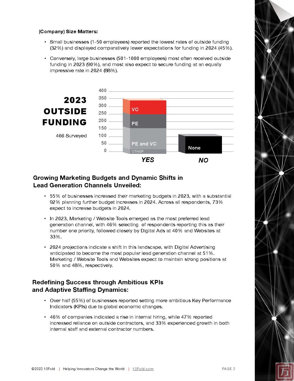 10Fold：2023年12月营销调查报告(图3)