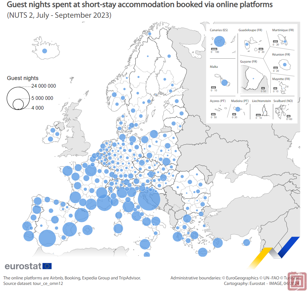 欧盟统计局：2023年通过在线平台预定欧盟短租住宿量增长13.8%(图2)