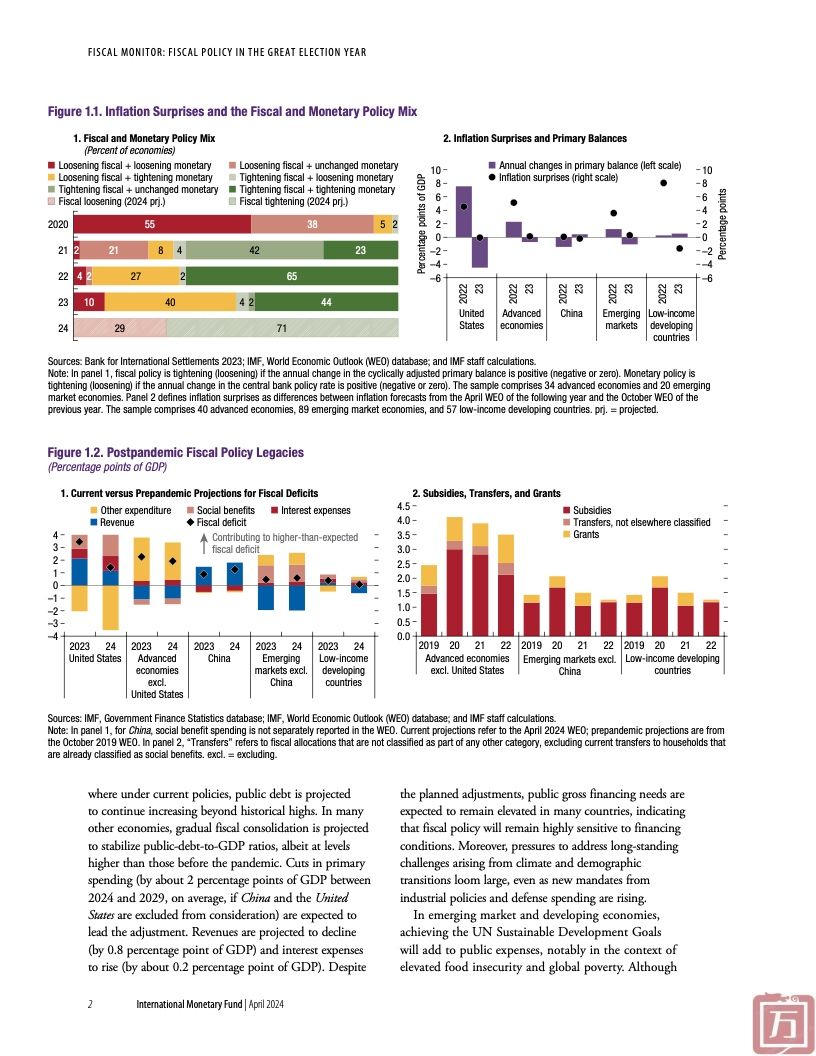 IMF：2024年世界经济展望报告&#8211;4月刊(图18)