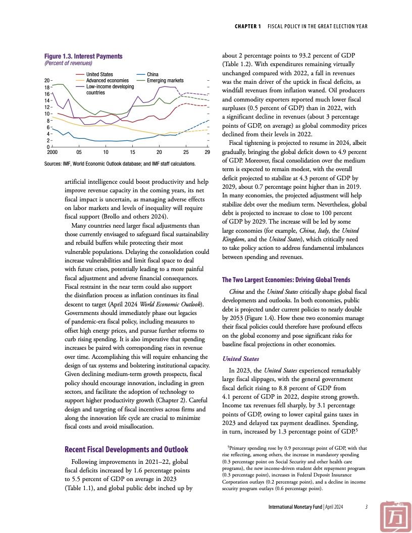 IMF：2024年世界经济展望报告&#8211;4月刊(图19)