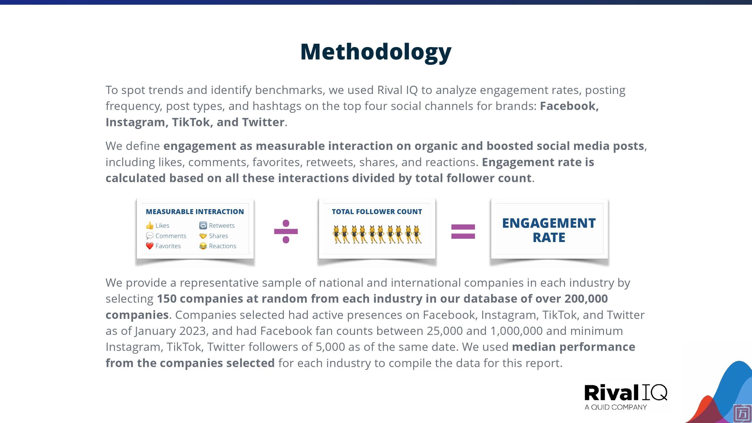 RivalIQ：2024年社交媒体行业基准报告(图4)