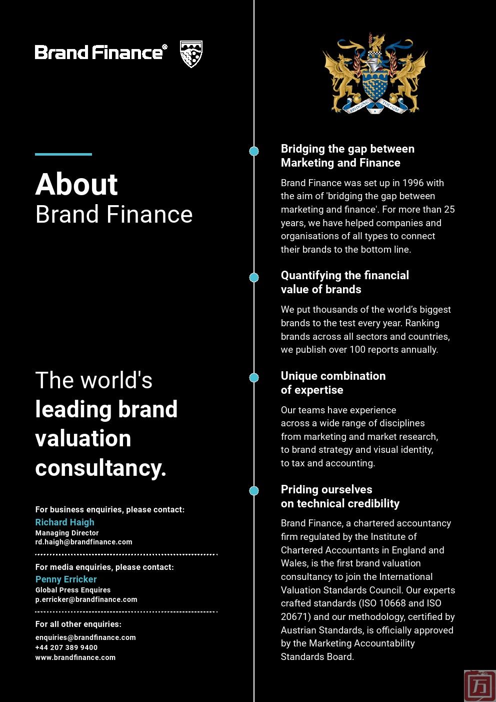 Brand Finance：2024年保险业100强(图3)
